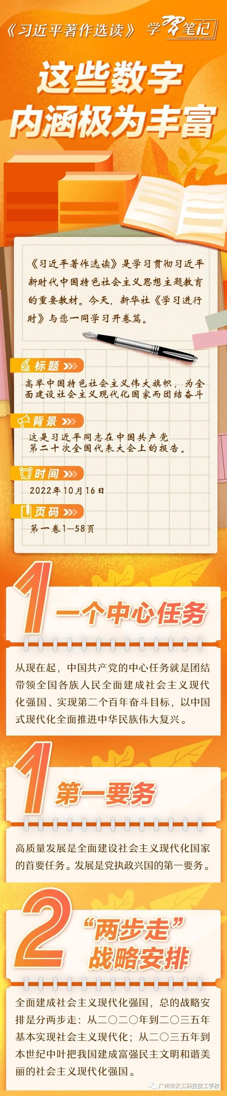 学习新篇章-习近平著作选读